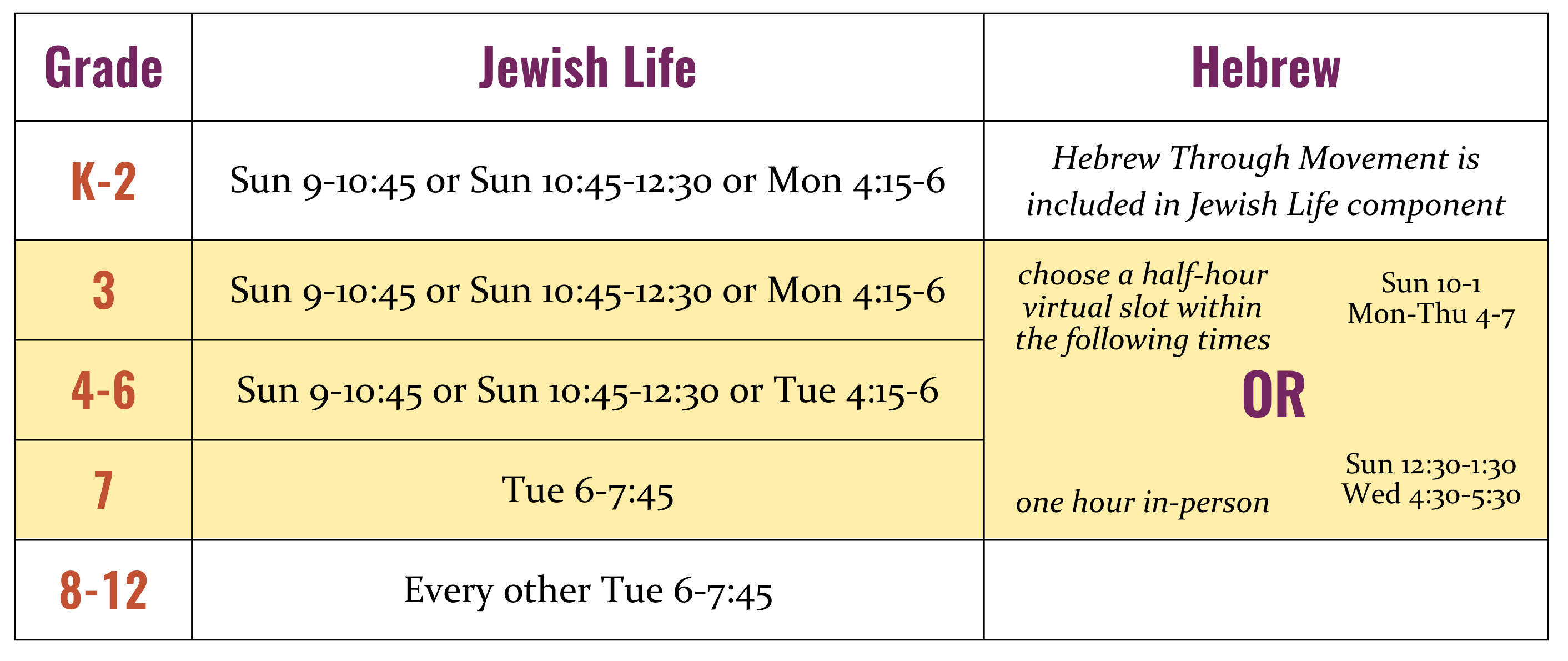 1Kesher Time Table 2024-25