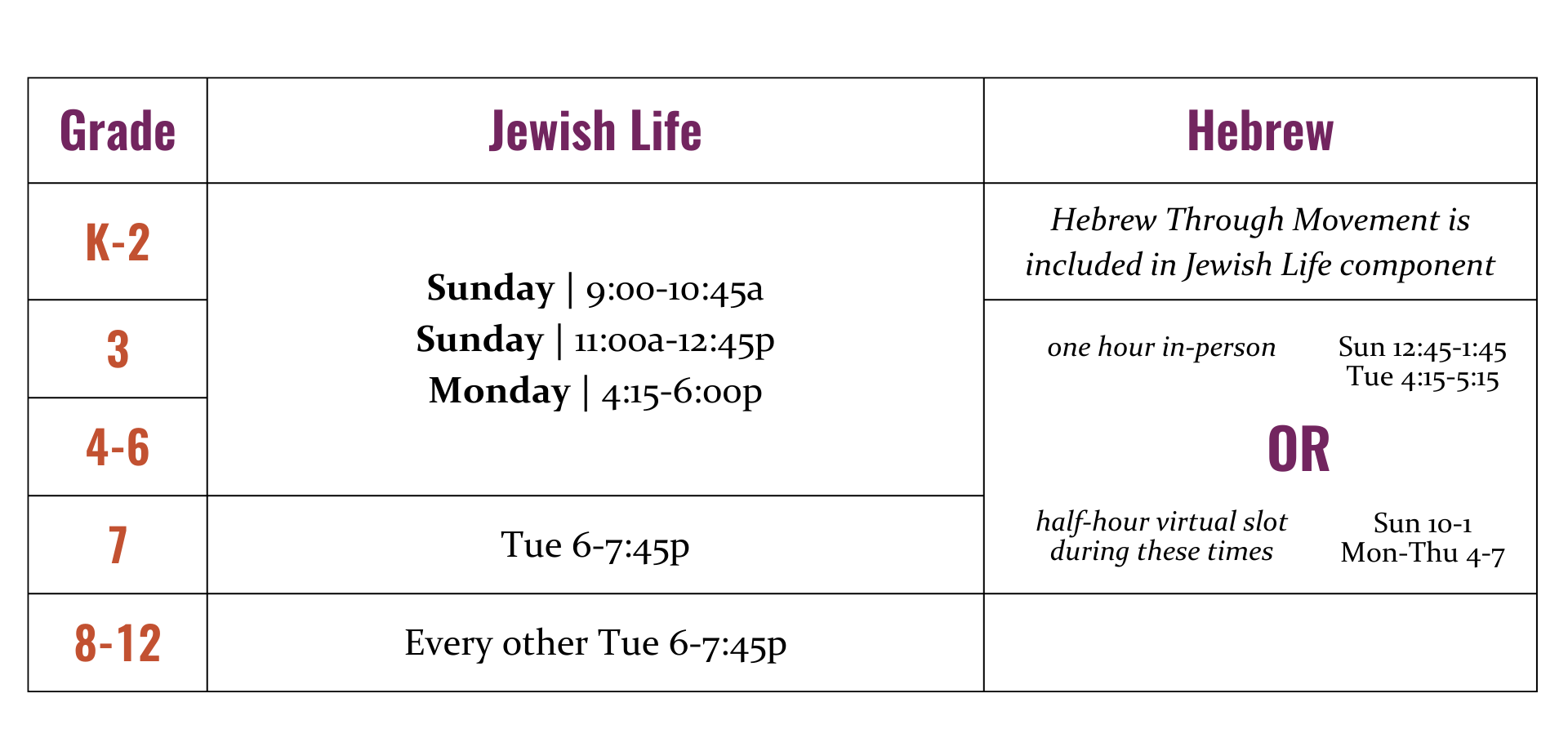 Kesher Time Table Final Kesher Time Table Final