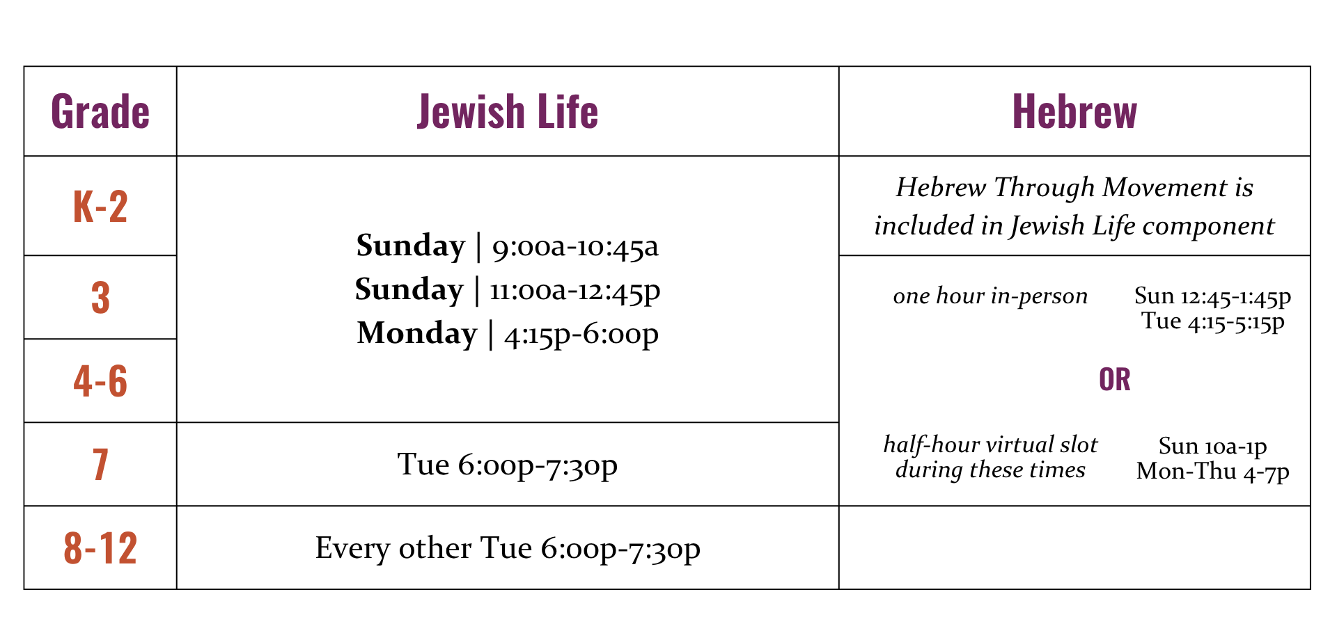 Kesher Time Table Kesher Time Table